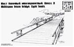 BA-W3501 Multispan beam bridge, L Class (for light loads)