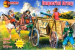 MS72032 Imperial Army, Thirty Years War