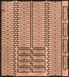 PE7245 PE tracks set for 1/72 T-34 mod.1943 (500mm)