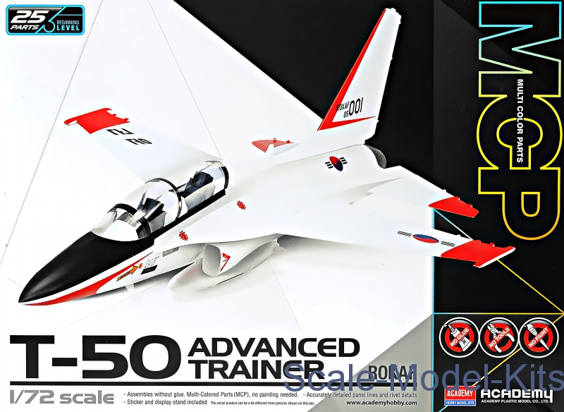 advanced model kits