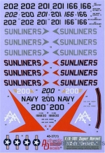 Aircraft decals for plastic scale model kits by Authentic Decals ...