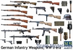 MB35115 German infantry weapons, WW II era