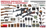 MA35247 German Infantry Weapons & Equipment