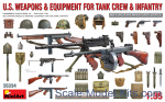 U.S. Weapons & Equipment for Tank Crew & Infantry