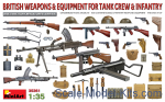 British weapons & equipment for tank crew & infantry