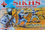 RB72021 Sikhs, Boxer Rebellion 1900