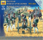 ZVE6809 Russian foot infantry, 1812-1814